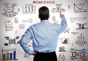 reestruturação organizacional cultura empresarial